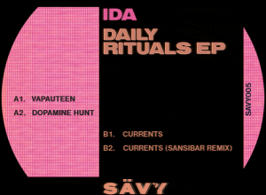 IDA – Currents